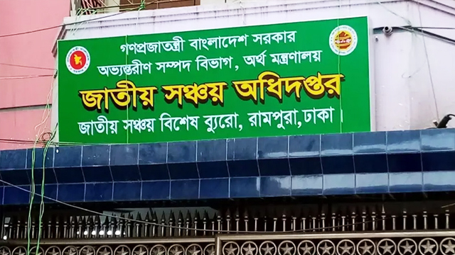 জাতীয় সঞ্চয় অধিদপ্তরে নিয়োগের আবেদন শুরু