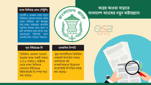 করের আওতা বাড়াতে বাংলাদেশ ব্যাংকের নতুন মাস্টারপ্ল্যান