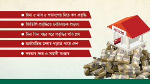 ব্যাংকে অলস টাকার পাহাড়, তবু বিনিয়োগে খরা
