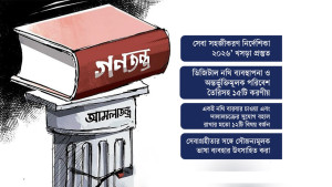 আমলাতান্ত্রিক আচরণ পরিবর্তনে ১৫ করণীয়, বর্জন করতে হবে ১২টি বিষয়