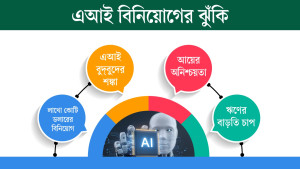 এআই অবকাঠামোয় লাখো কোটি ডলারের বিনিয়োগ, ধাক্কা এলে সামলাবে কে?