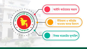ডিসি অফিসের এলআর ফান্ড: বন্ধ না কি সংস্কারের পথে?