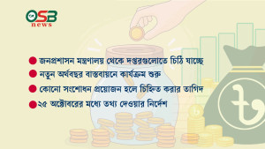 বদলে যাচ্ছে অর্থবছরের হিসাব: যে প্রস্তুতি নিচ্ছে সরকার