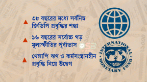 বিশ্বব্যাংক-আইএমএফ বৈঠক: বাংলাদেশের অর্থনীতির আয়নায় এক কঠিন সত্যের প্রতিচ্ছবি