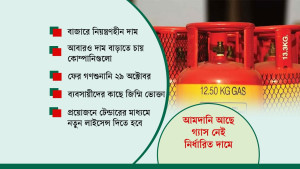 এলপিজি বাজারে অরাজকতা: আমদানি আছে, গ্যাস নেই নির্ধারিত দামে