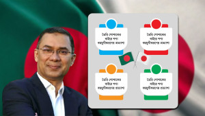 প্রধানমন্ত্রীর জাপান সফর: দ্বিপক্ষীয় বাণিজ্যে ১৩ বিলিয়ন ডলারের হাতছানি