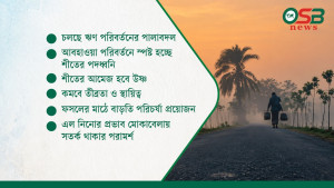 এবার আসছে উষ্ণ শীত, কম স্থায়িত্ব আর এল নিনোর প্রভাব