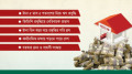 ব্যাংকে অলস টাকার পাহাড়, তবু বিনিয়োগে খরা