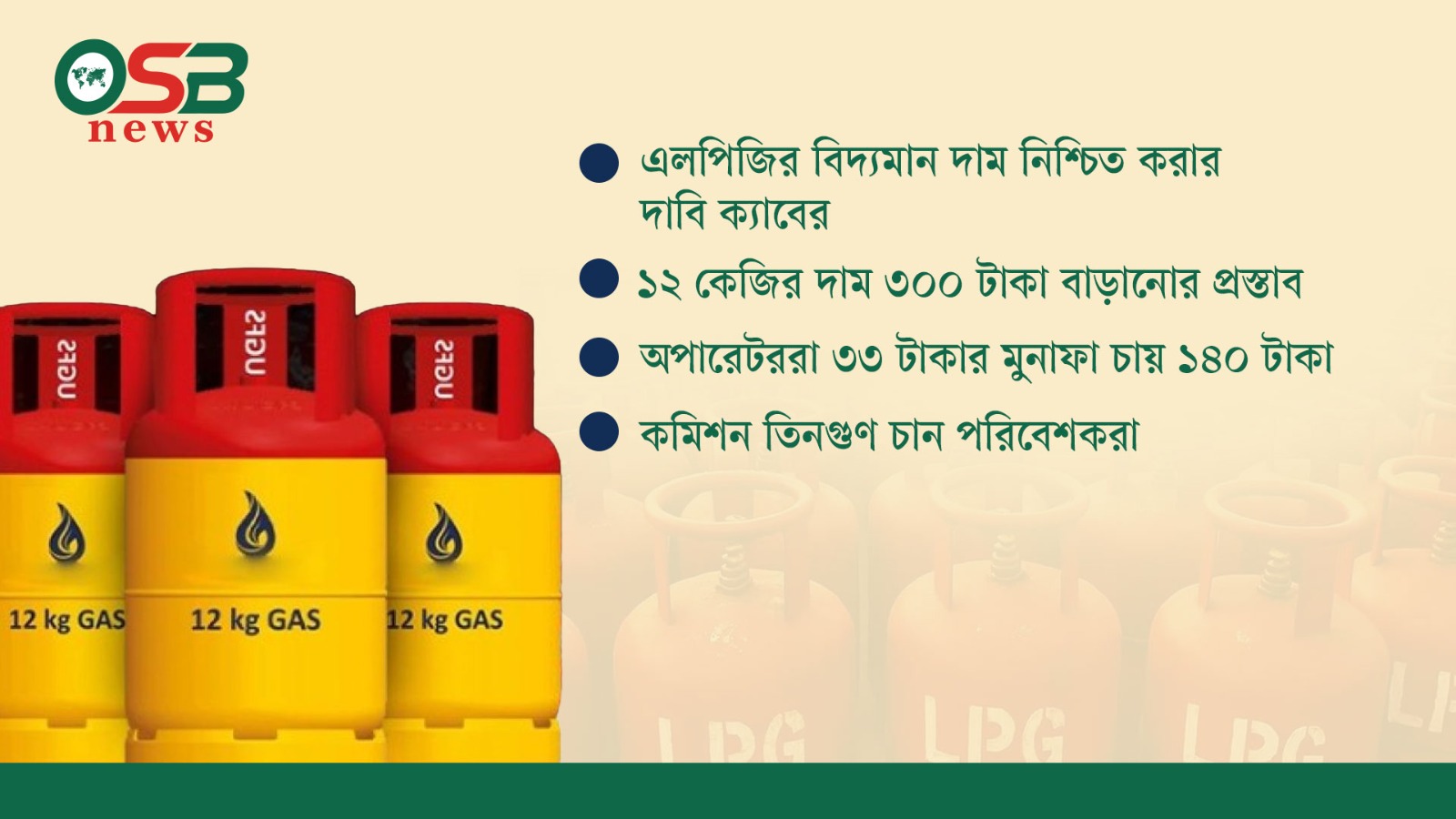 এলপিজি'র অস্থির বাজারে আসছে আরেক দফা দাম বৃদ্ধি